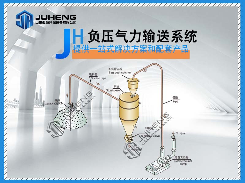 負壓氣力輸送是否存在漏氣的風險？